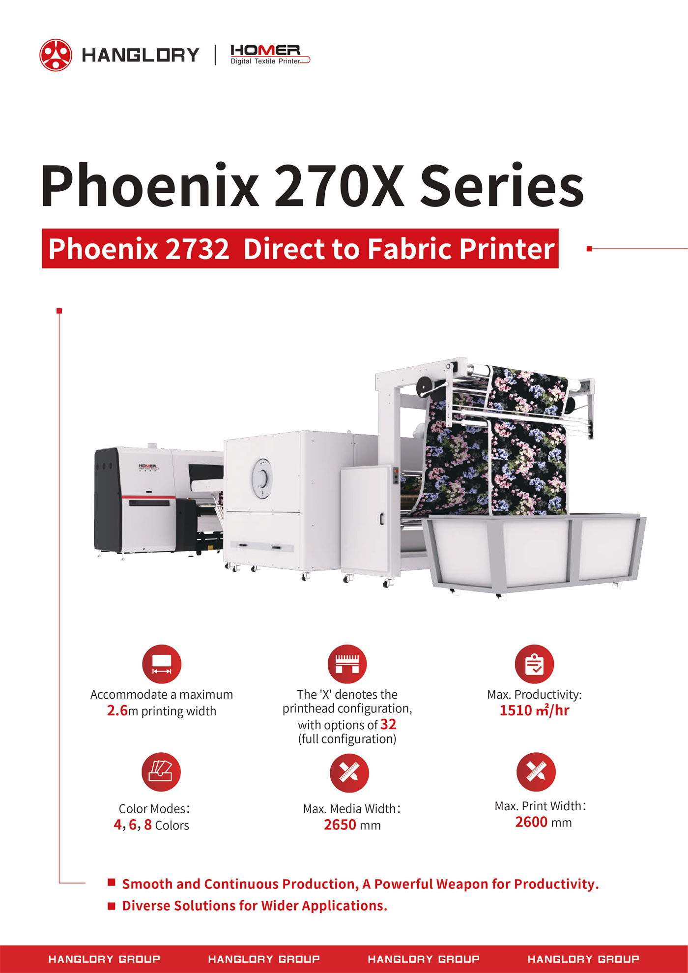 Phoenix 270X (图2)